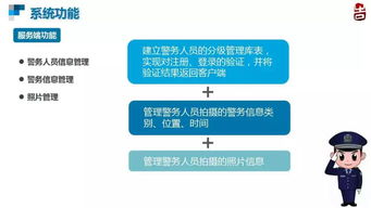 南師大教授 博士生導(dǎo)師朱長青談地理數(shù)據(jù)數(shù)字水印和安全控制技術(shù)